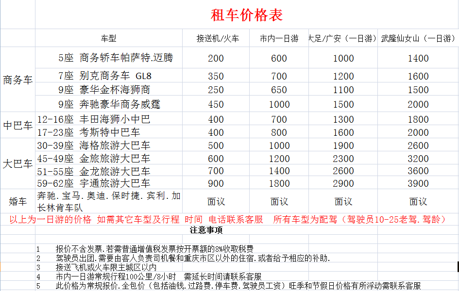 機(jī)場(chǎng)接送(圖2)